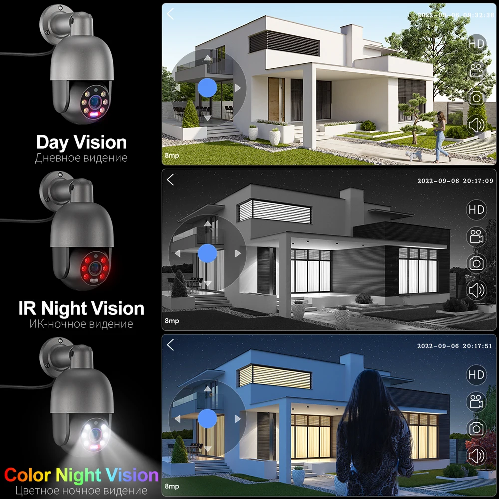 Home Security Nvr - Système de caméra de sécurité Tinosec