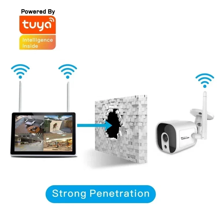 Kit NVR Wi-Fi intelligent TUYA - Home Security Nvr avis et prix