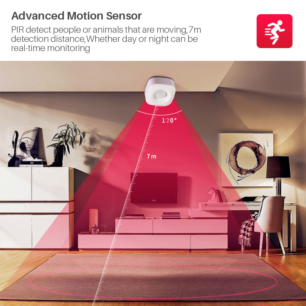 Tuya-Capteur de mouvement PIR  - Home Security App avis et prix