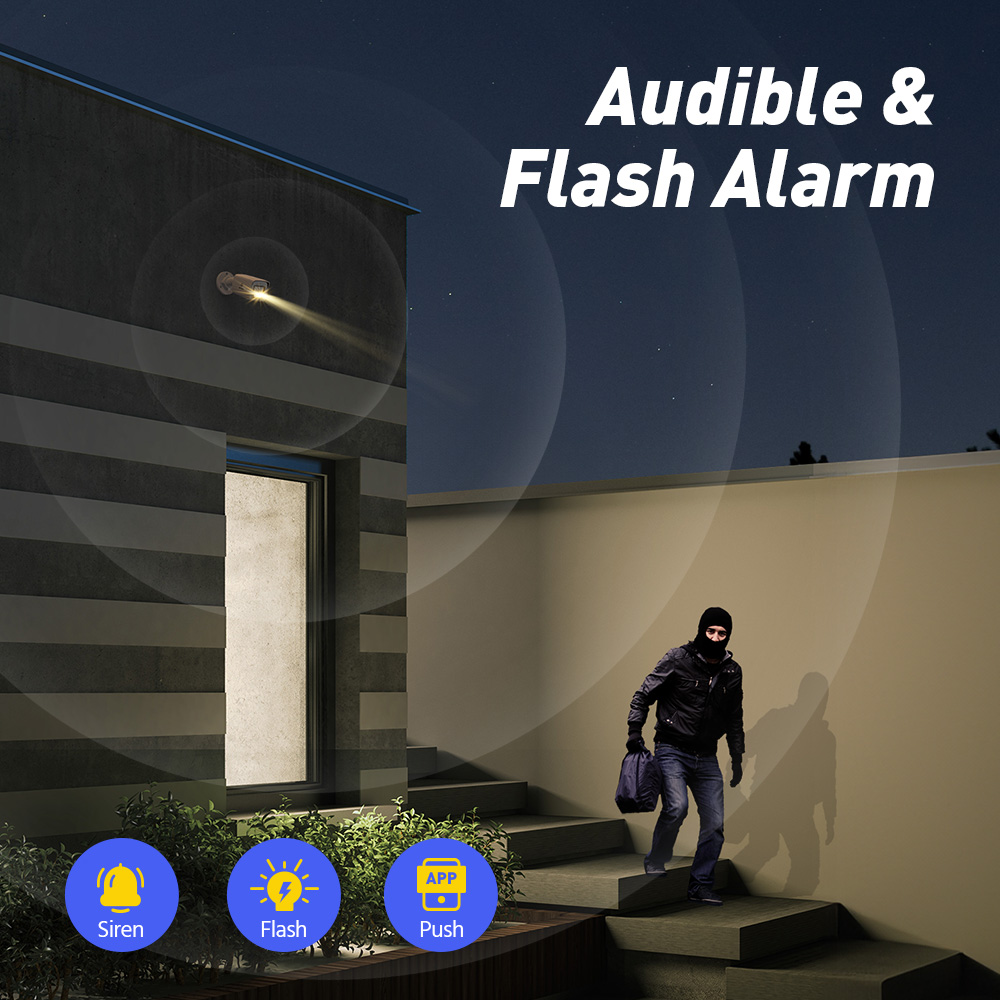 Système de vidéosurveillance A - Home Security Nvr avis et prix