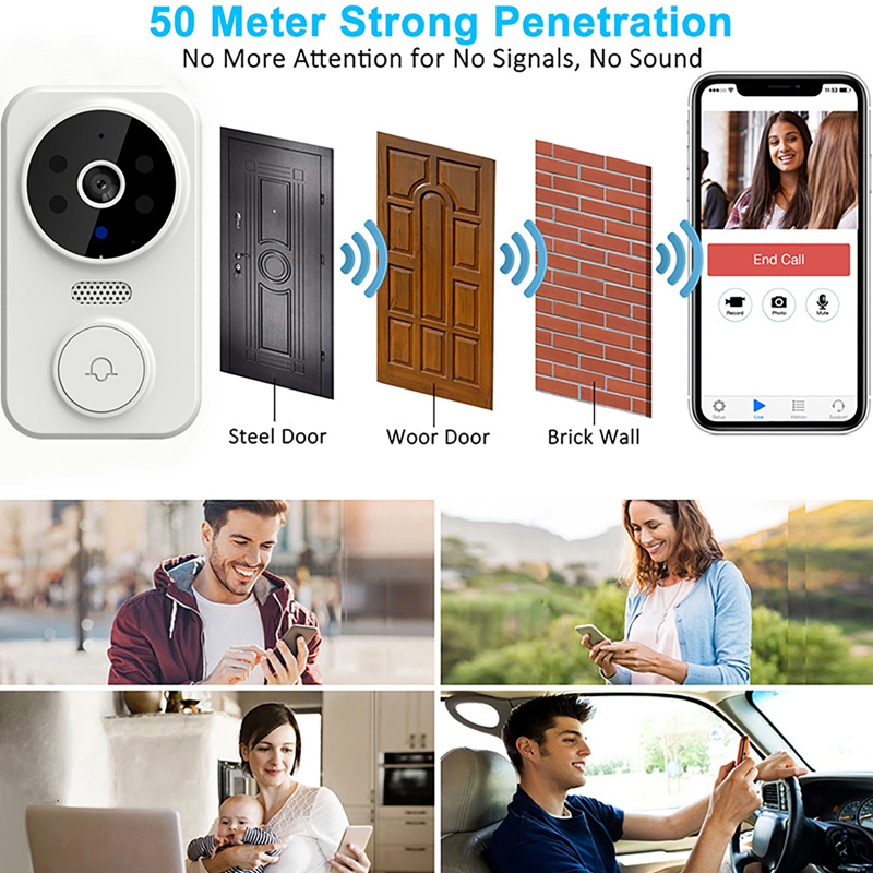 Sonnette vidéo intelligente Wi - Home Security Packages avis et prix