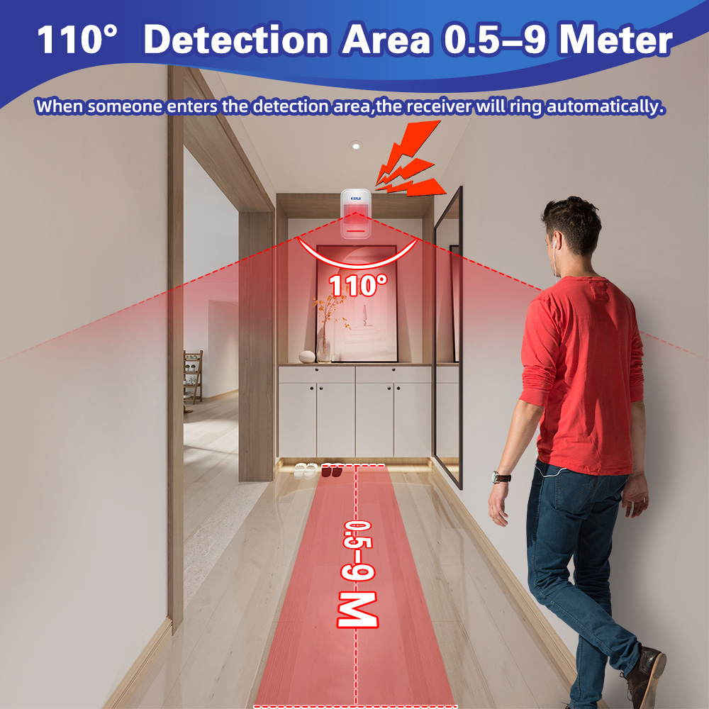 KERUI-Détecteur de mouvement i - Pet Immune Pir Sensor avis et prix