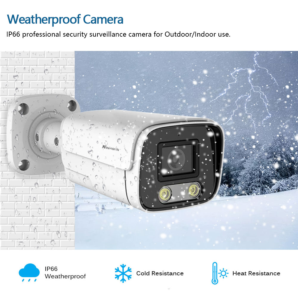Caméra de vidéosurveillance PO - Home Security Nvr avis et prix