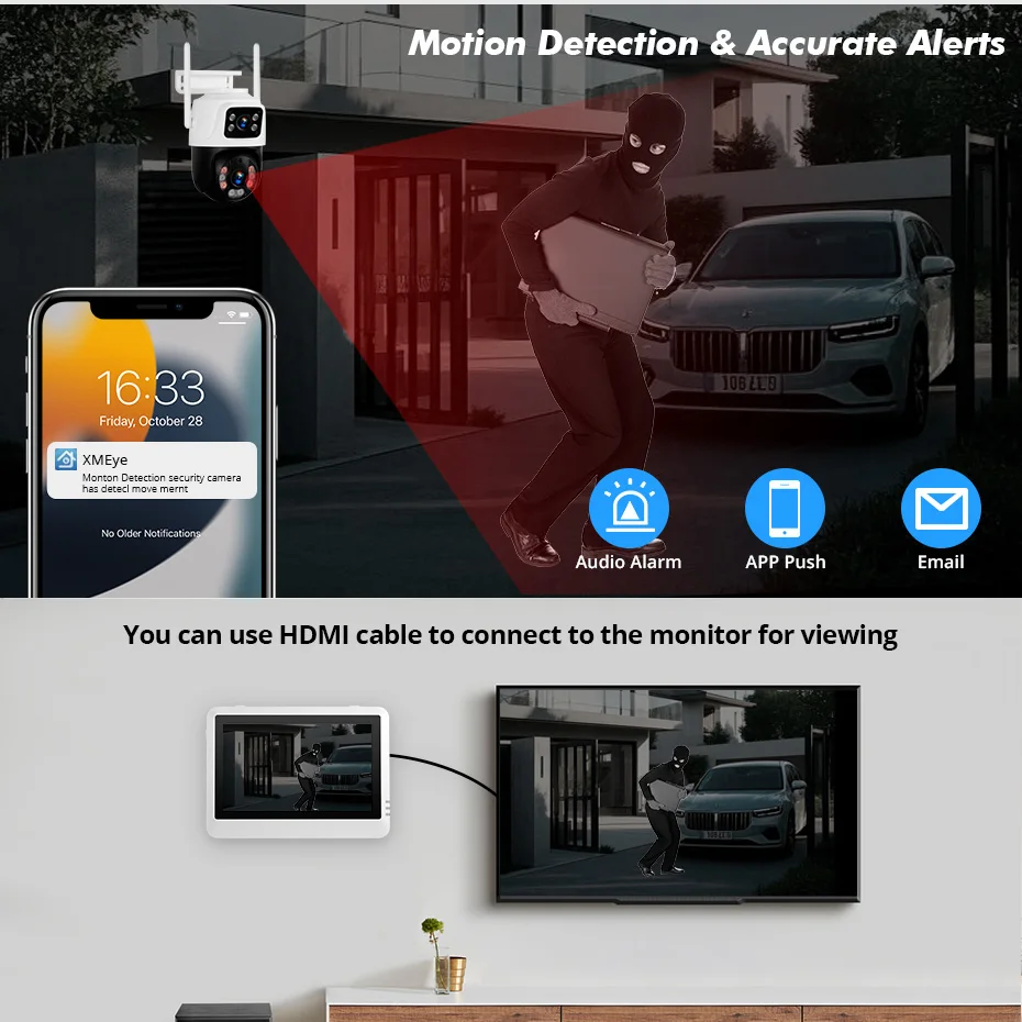 Système de sécurité NVR sans f - Home Security Nvr avis et prix