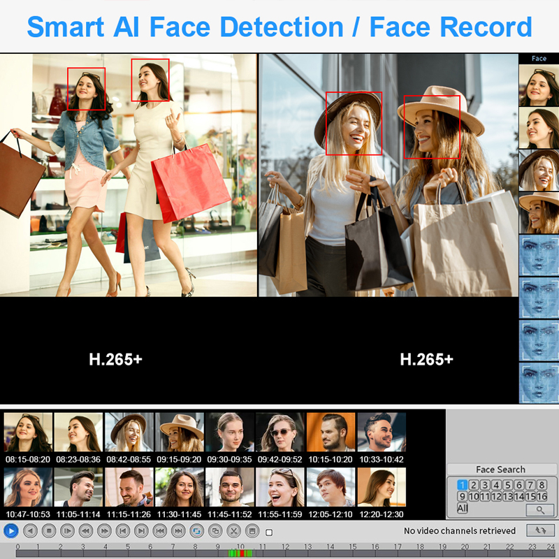 Smar 4CH 8CH AHD DVR 5 en 1 hy - Home Security Nvr avis et prix