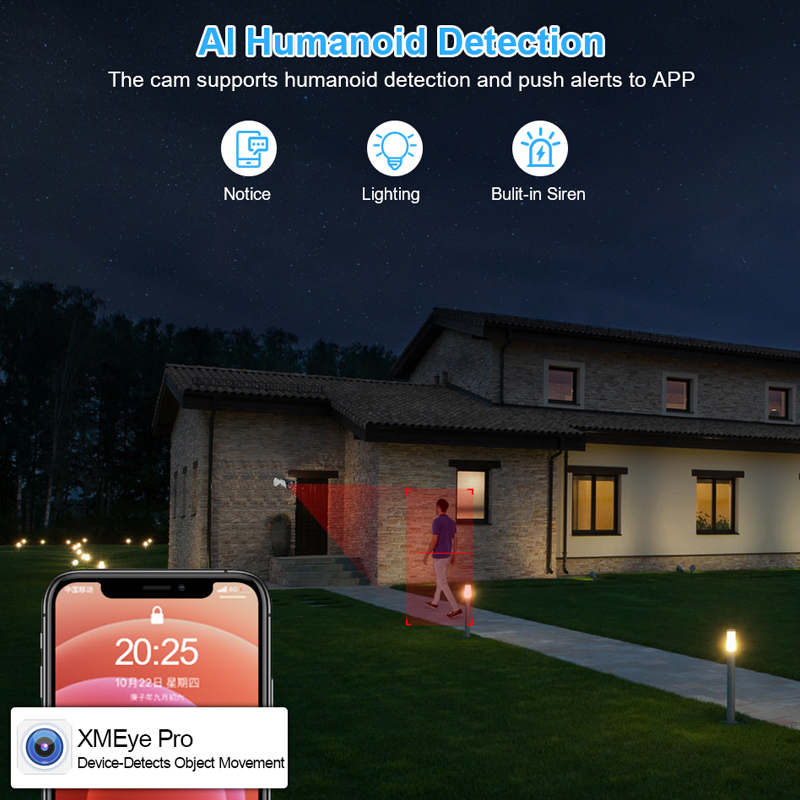 Smar 4CH 8CH AHD DVR 5 en 1 hy - Home Security Nvr avis et prix