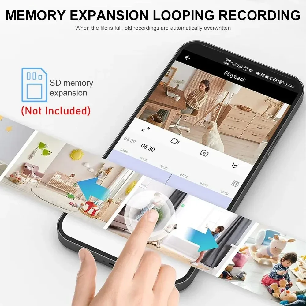 Nouveau A9 caméra Wifi 1080p H - Home Security Packages avis et prix