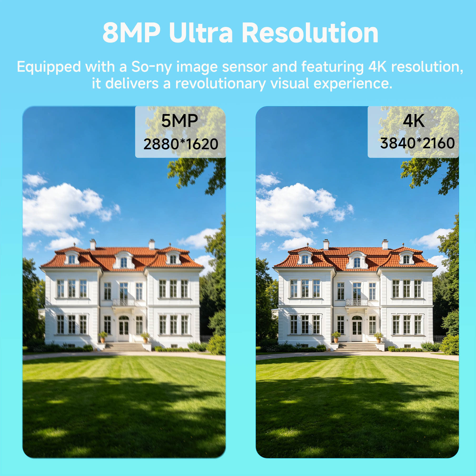Système de sécurité BFMore 8MP - Home Security Nvr avis et prix
