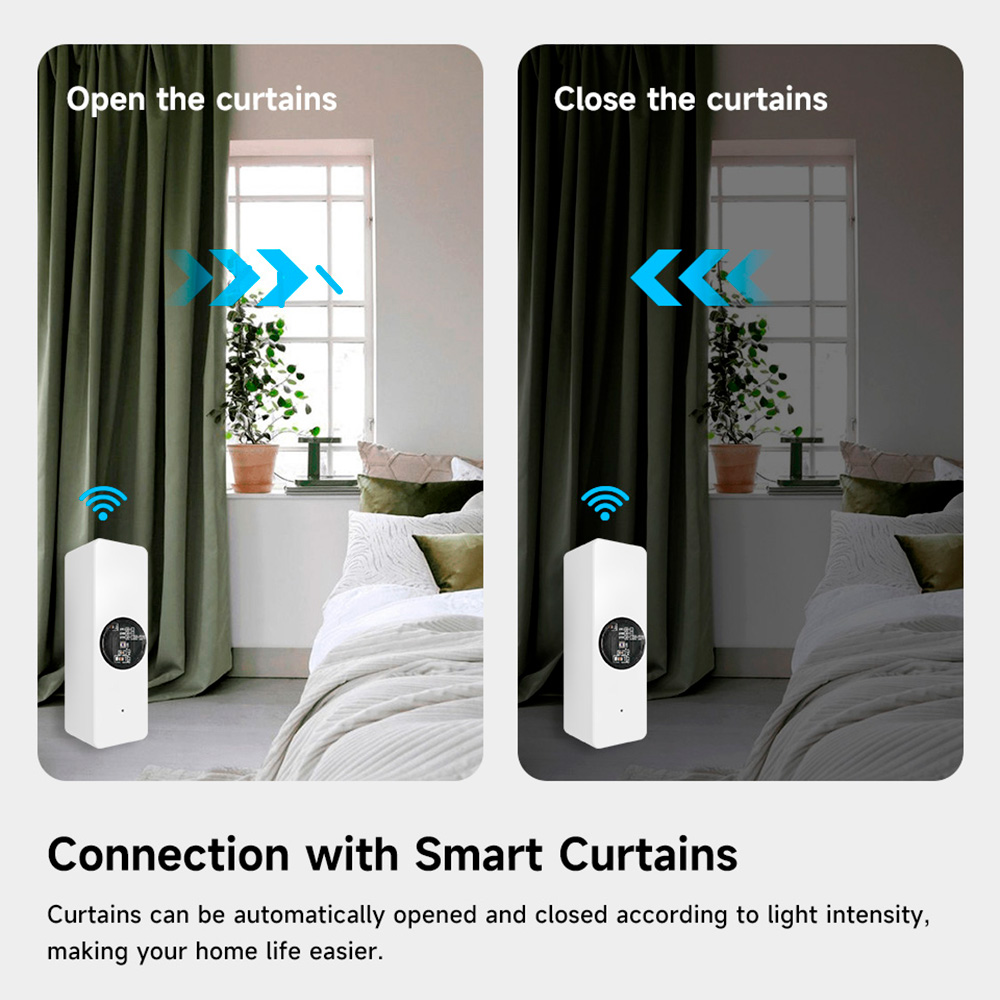 Capteur de luminosité Tuya Zig - Home Security Alexa avis et prix