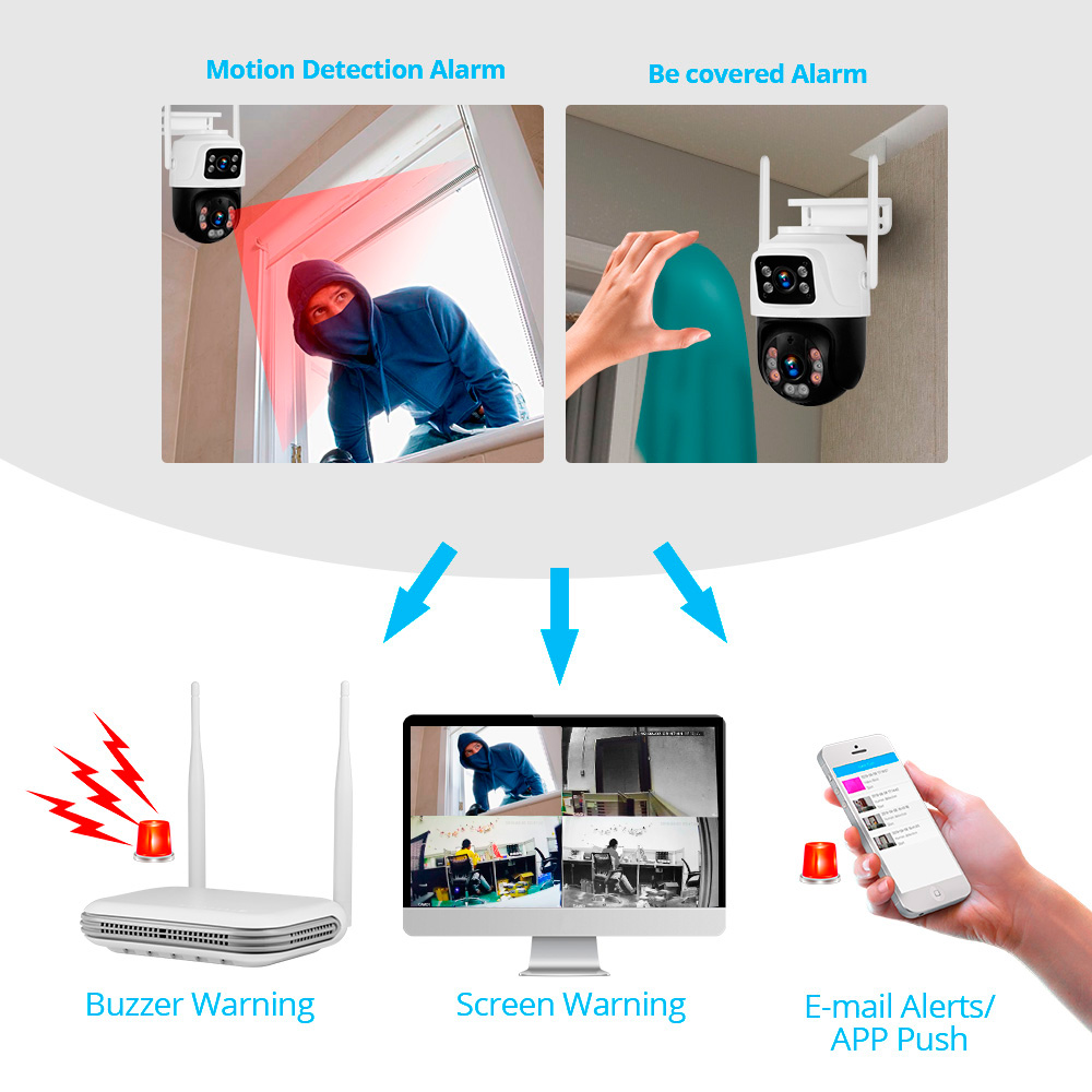 KERUI Étanche 6MP HD Sans Fil  - Home Security Nvr avis et prix