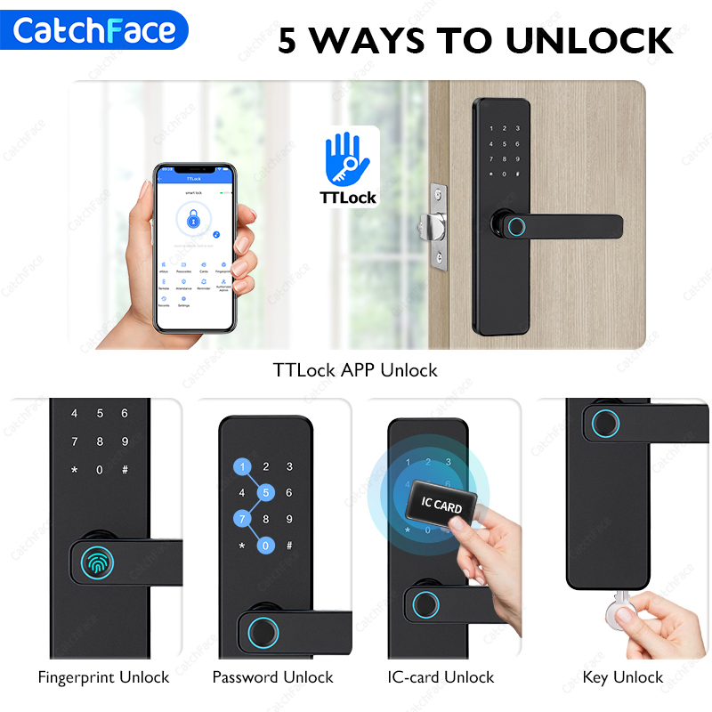 TTLock – serrure de porte inte - Home Security Battery avis et prix
