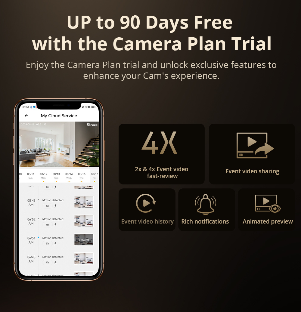 SONOFF CAM Slim Gen2 WiFi camé - Home Security Packages avis et prix