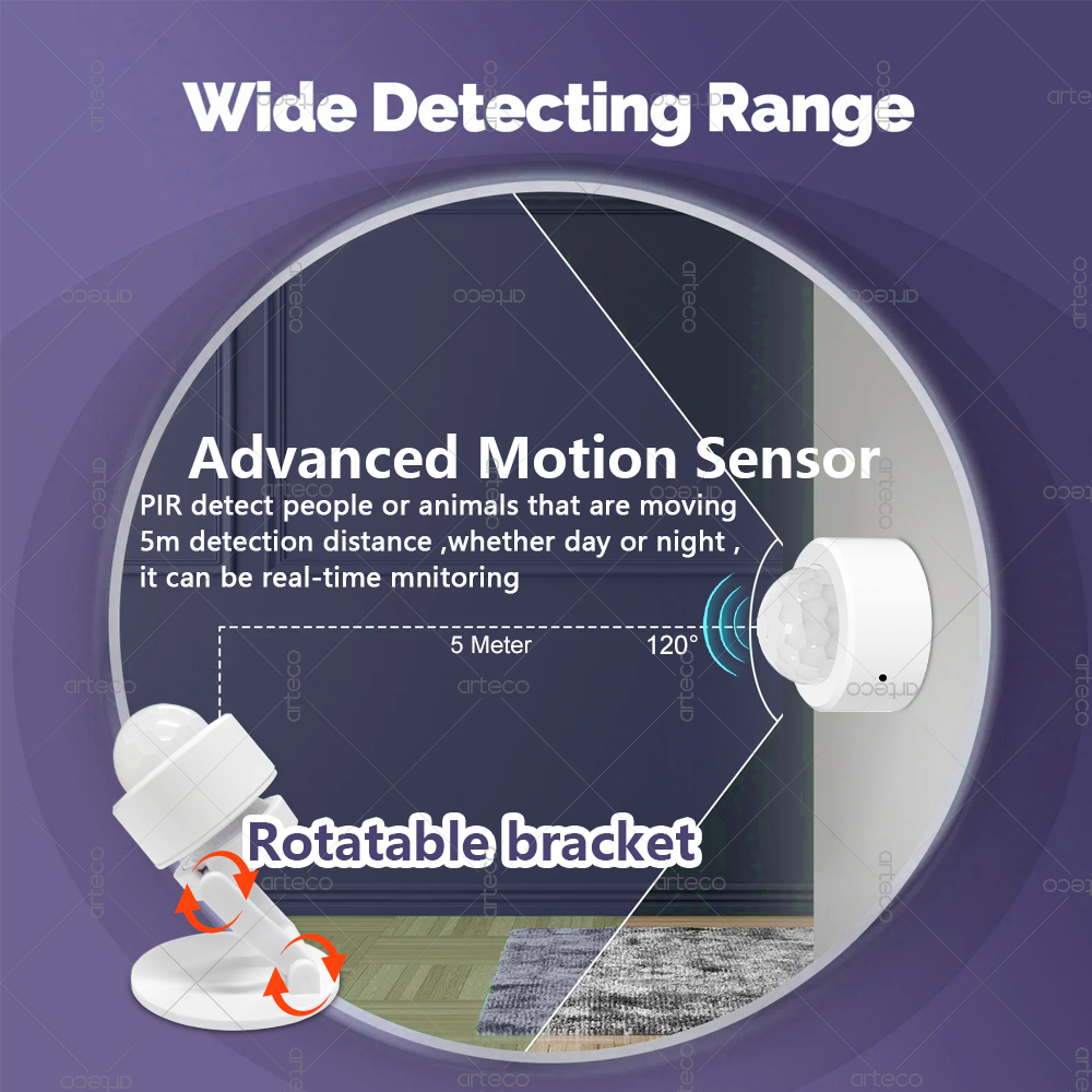 Détecteur de mouvement PIR min - Home Security App avis et prix