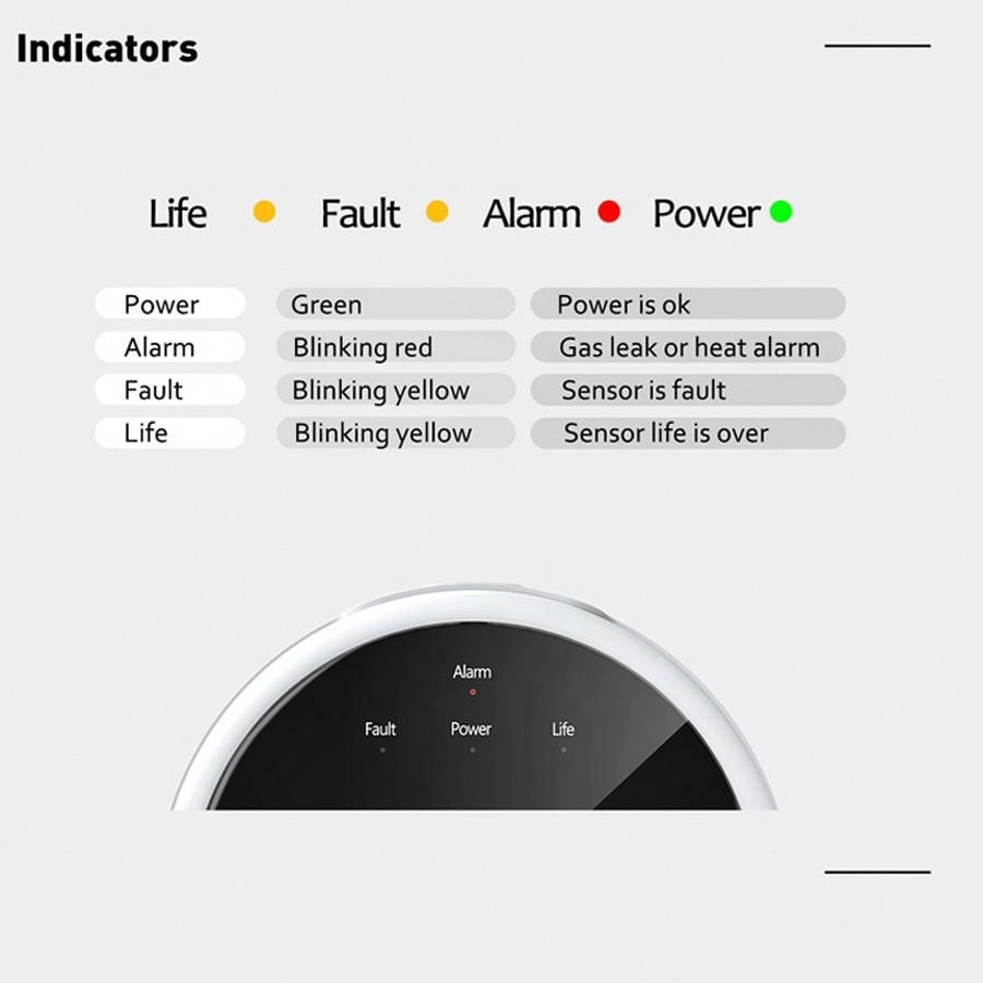 Capteur d'alarme de gaz WiFi 2 - Home Security App avis et prix