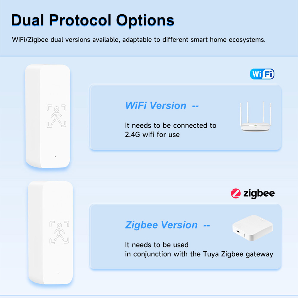 IHSENO Tuya ZigBee capteur de  - Home Security App avis et prix