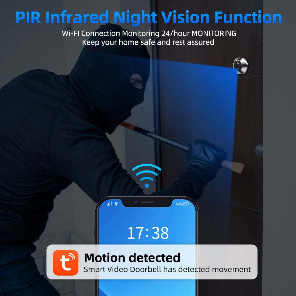 Caméra vidéo judas intelligent - Home Security Packages avis et prix