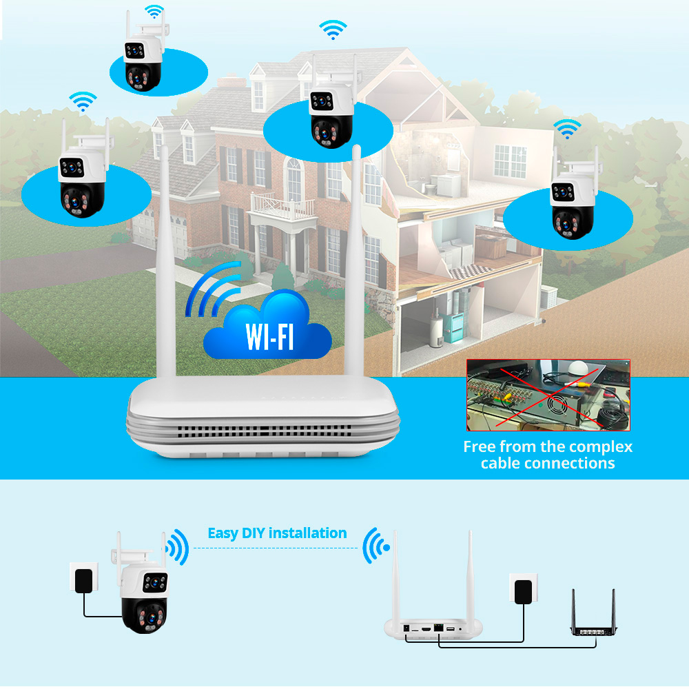 KERbiom2 K-Caméra de surveilla - Home Security Nvr avis et prix