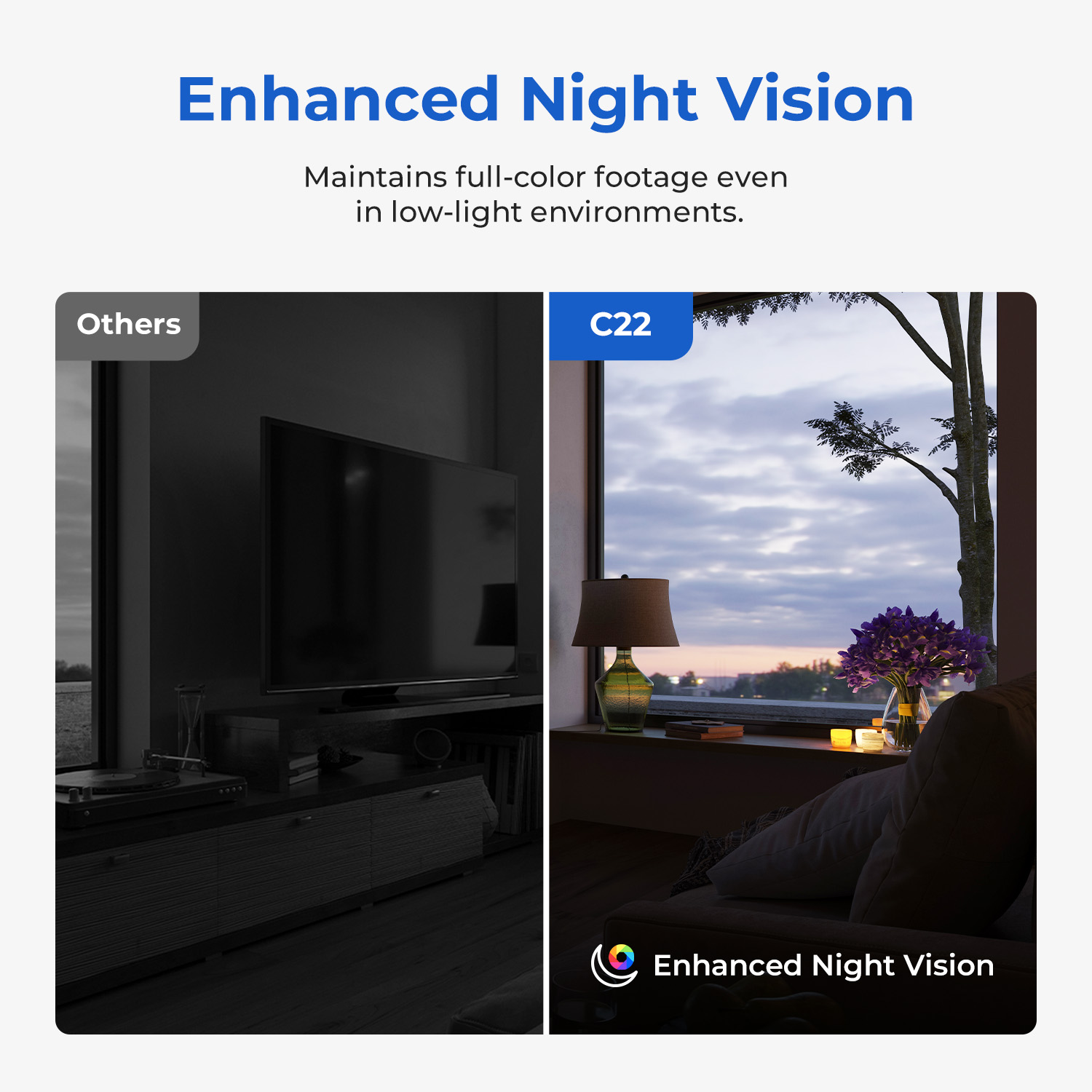 IMILAB Babyphone Caméra de séc - Home Security Camera 360 Xiaomi avis et prix